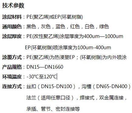 宿迁消防涂塑钢管现货技术参数